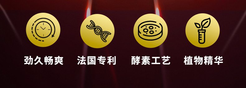 美国KEY炫爱啪啪胶外用延时凝胶,KEY,第2张